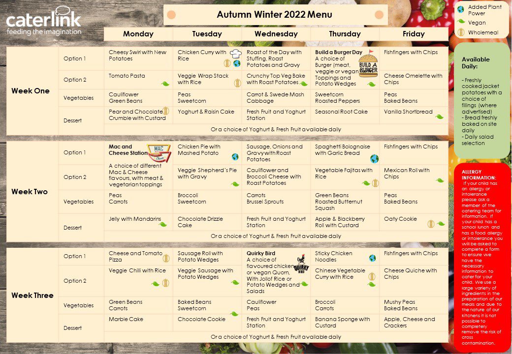 Autumn Winter 2022
